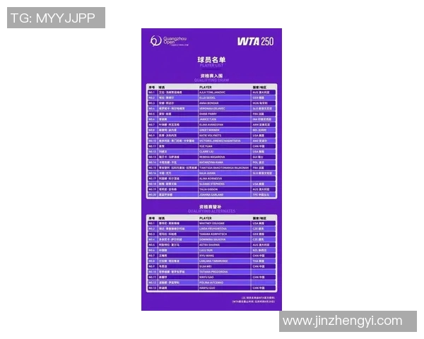 广州网球队引领最新网球意识TOP10榜单全景解析