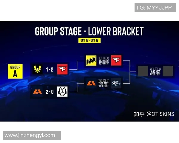 权威发布：CSGO速度实力榜单揭晓各大战队排名与选手表现分析