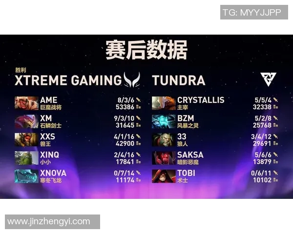 热议DOTA2TES战队配合新策略引发电竞圈热潮
