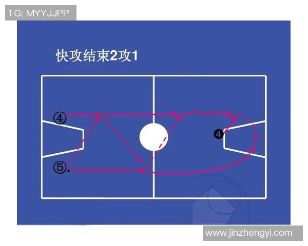 重庆乒乓球队快攻战术解析与实战应用探讨