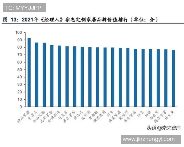 西安篮球队个人能力分析:球员成长与战术执行的深度探讨 西安篮球队个人能力分析:球员成长与战术执行的深度探讨