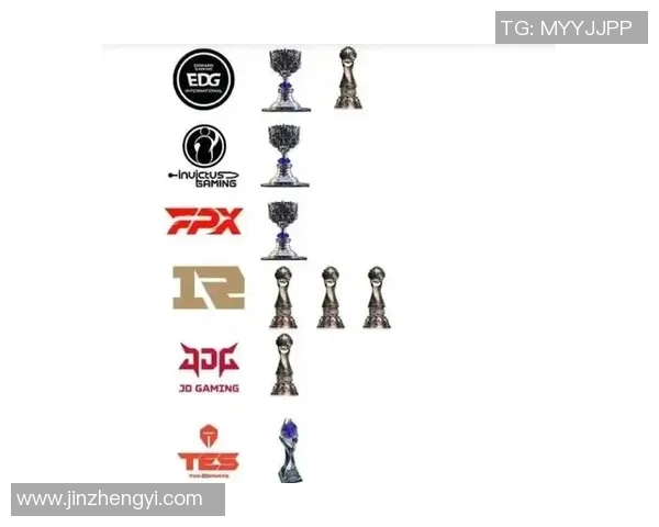 全球挑战赛特别报道：RNG战队从崛起到辉煌的成长历程揭秘