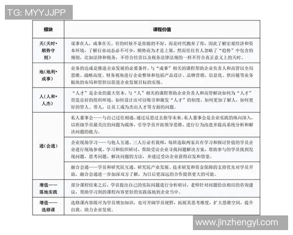 北京乒乓球队区域防守战术解析与实践探讨 北京乒乓球队区域防守战术解析与实践探讨