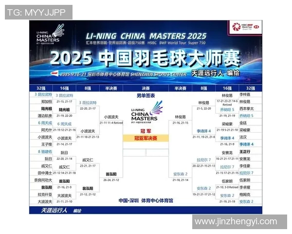 南京羽毛球队在全国羽毛球耐力排行榜中荣获第五名的佳绩分析