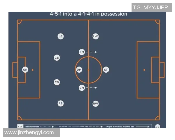 广州足球队的转换战术解析与实战应用探讨