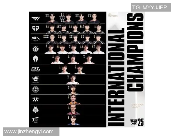 权威发布英雄联盟最新实力榜单揭示顶尖战队与选手表现