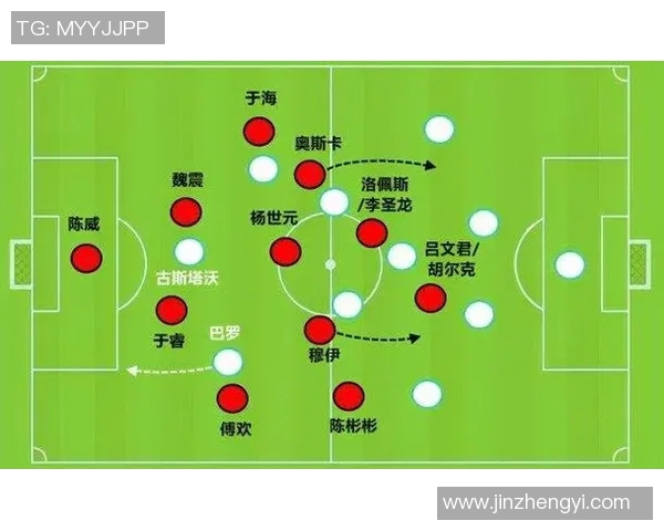 武汉足球队防反战术解析：深度剖析其成功背后的秘密与策略