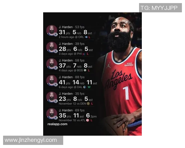 詹姆斯哈登的篮球之路与辉煌成就探讨 詹姆斯哈登的篮球之路与辉煌成就探讨