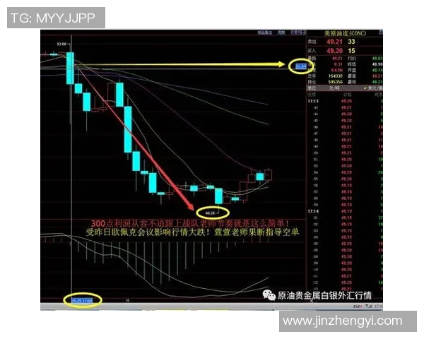 黄蜂与勇士历史交锋数据分析及战绩回顾