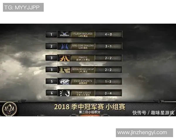 RNG战队灵活性分析与战术适应能力的深度探讨