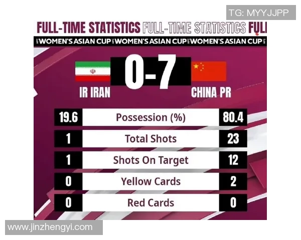 伊朗对阵中国足球赛事盘口分析及投注建议全面解读