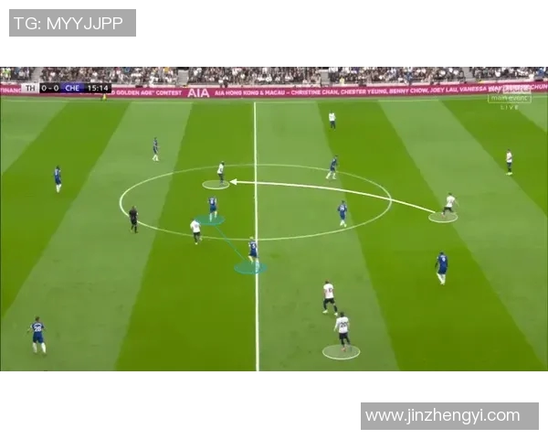 切尔西与热刺精彩对决回顾分析赛场亮点与战术博弈 切尔西与热刺精彩对决回顾分析赛场亮点与战术博弈