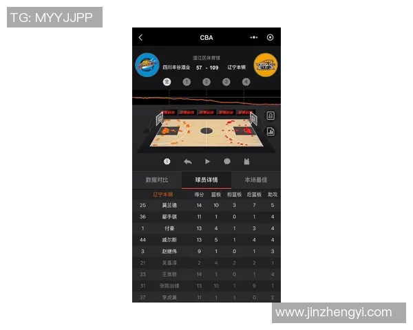 辽宁与四川今日对决精彩纷呈球迷期待激烈比赛结果揭晓