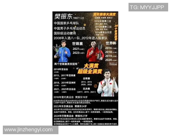 乒乓球力量排行榜揭晓西安乒乓球队荣获第二名成就辉煌